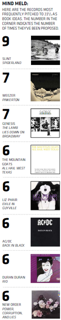 sidebar sidebar