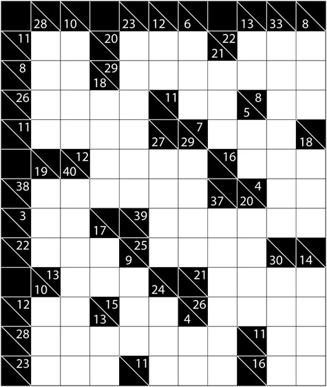 071221_psycho_sudoku
