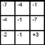 060630_psuh_list