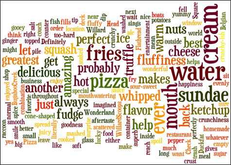 food_youngwriters_main food_youngwriters_main
