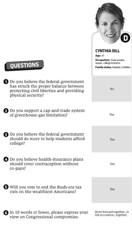 ElectionGrid_Cynthia
