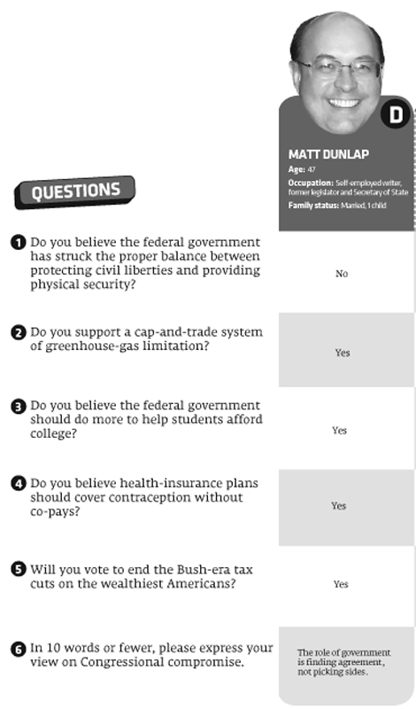 ElectionGrid_MattDunlap
