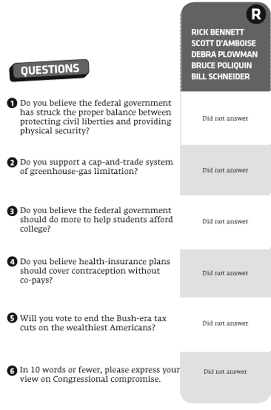 ElectionGrid_RickBennetEtc