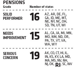 Pensions_Graph_main