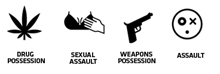 Drugs, weapons, assault, sexual assault