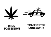 Drug possessions and traffic stops gone awry - several college hoopsters (and Eddie Sutton) Drug possessions and traffic stops gone awry - several college hoopsters (and Eddie Sutton)
