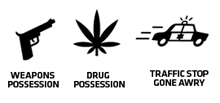 Guns and drugs - Leneal Harris