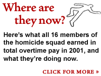 Where are they now?