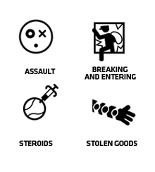 Assault, steroids, breaking and entering, and stolen goods